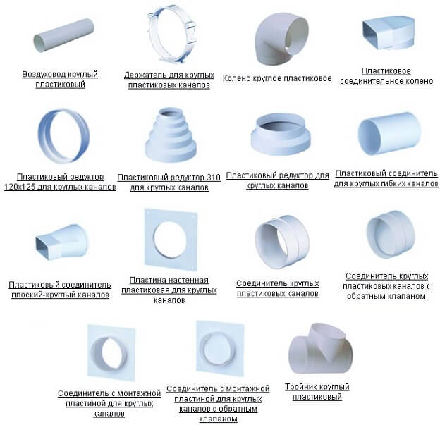 Составные элементы для пластикового воздуховода