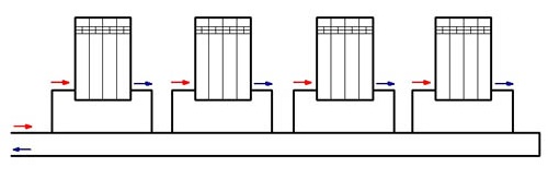 Однотрубная схема отопления с нижней разводкой