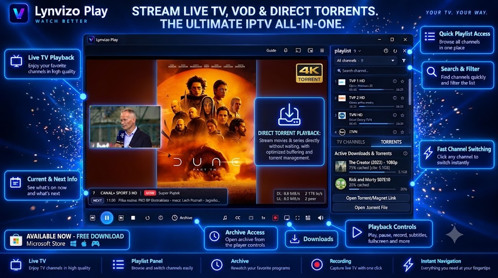Обзор Lynvizo: современный IPTV-плеер для Windows 10 и Windows 11